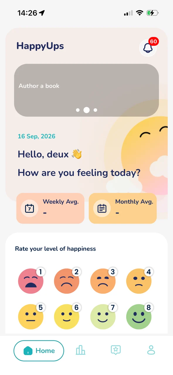 HappyUps app: How are you feeling today? and the happiness rating scale